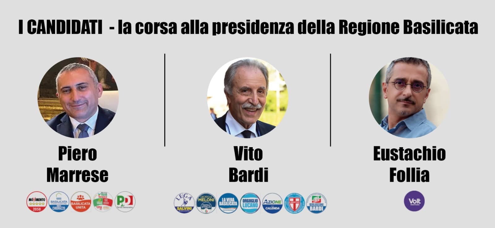 Elezioni regionali in Basilicata, i risultati: vince il centrodestra, Bardi confermato presidente