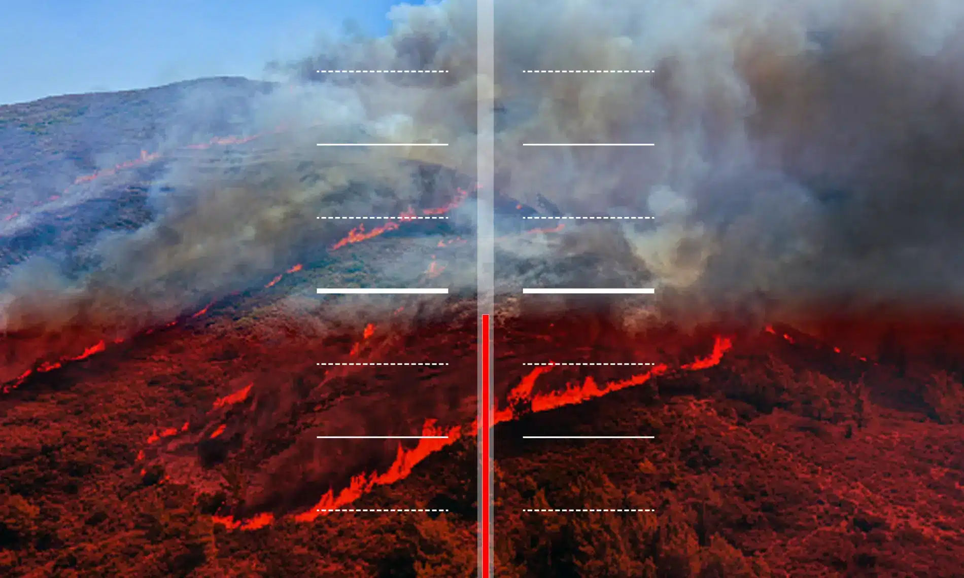 Emergenza climatica, per l’80% dei migliori scienziati del mondo sentiti dal Guardian falliremo gli obiettivi