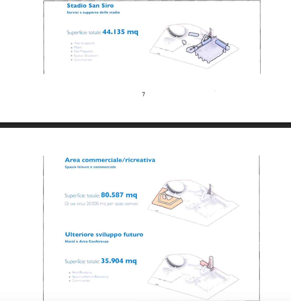 Vendita di San Siro, raffica di perquisizioni a Milano. La Procura: “Accordi tra dirigenti comunali e club per pilotare la cessione”